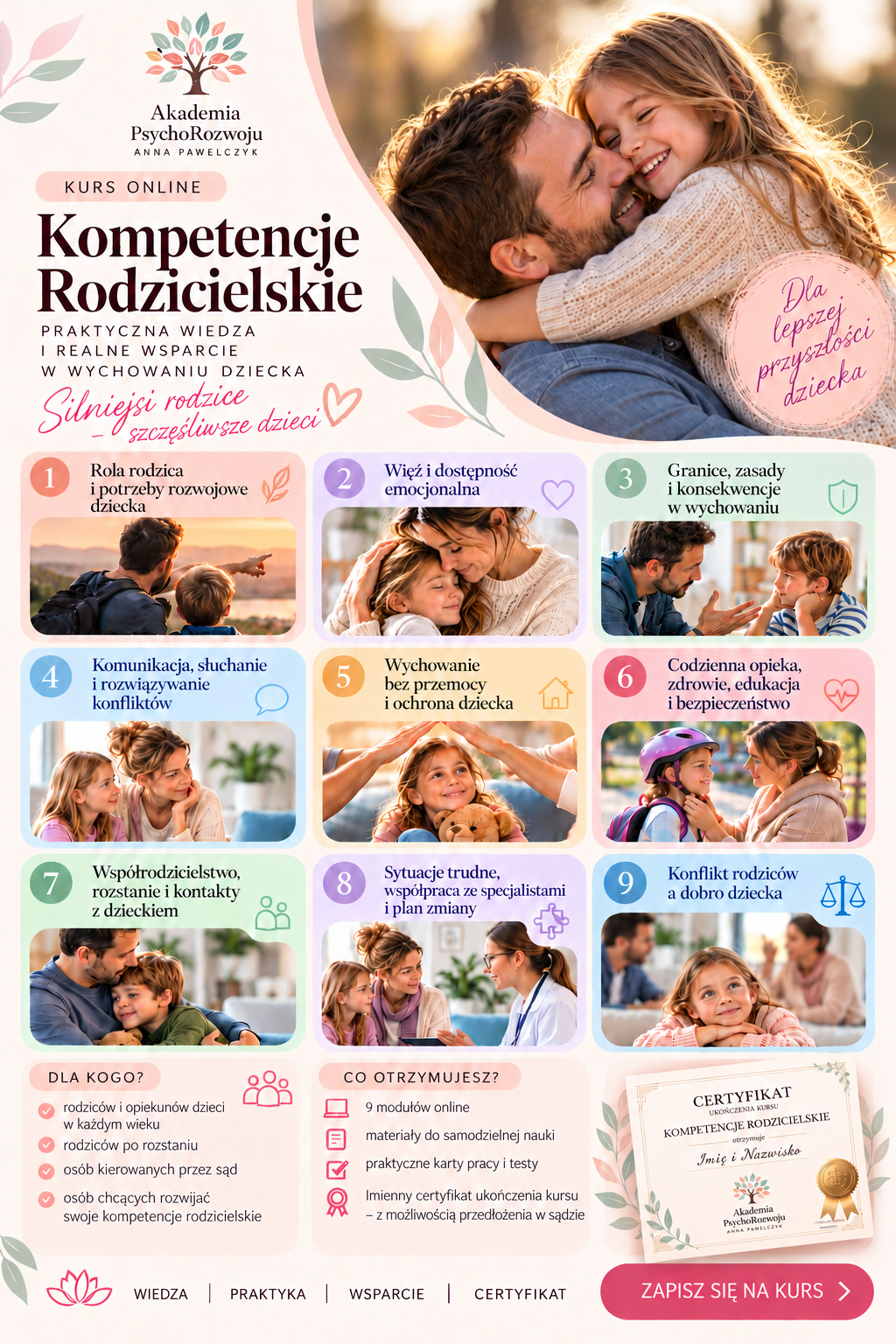 Akademia PsychoRozwoju Anna Pawelczyk. Kurs online Kompetencje Rodzicielskie: 9 modułów, materiały do nauki, testy oraz imienny certyfikat ukończenia kursu z możliwością przedłożenia w sądzie.